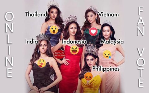 TOP 6 ONLINE FACEBOOK FAN VOTE  | Miss Universe 2020  (Nov)