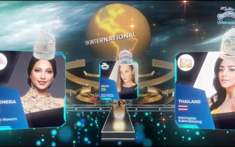 ประกาศผล  Miss Tourism International 2020/21
