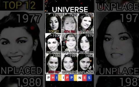 miss universe 1952 to 2020 Philippines 🥳
