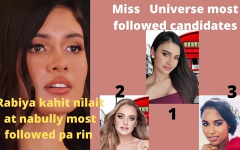 Miss Universe Philippines 2020 Rabiya Mateo Miss Universe 2020 Most followed Candidates