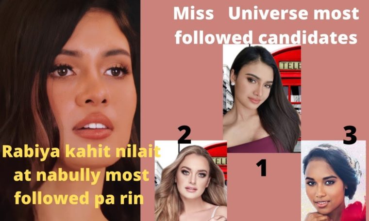 Miss Universe Philippines 2020 Rabiya Mateo Miss Universe 2020 Most followed Candidates