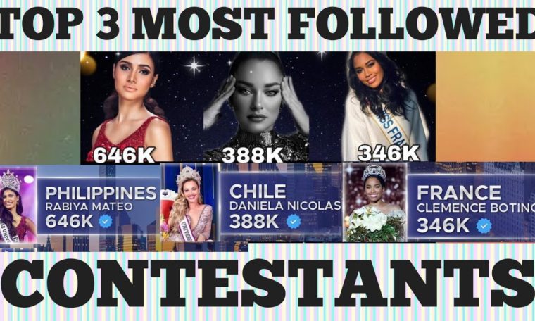TOP 3 MOST FOLLOWED MISS UNIVERSE 2020 CONTESTANTS ON IG #SHORTS