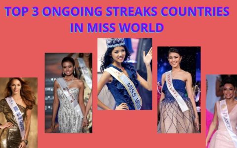 Top 3 Best Ongoing Streaks Countries in Miss World Placement.
