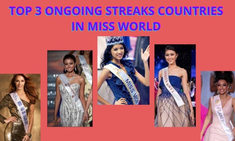 Top 3 Best Ongoing Streaks Countries in Miss World Placement.
