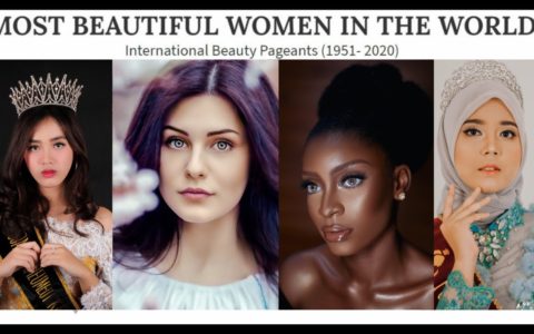 Which country has the most beautiful women | Most International Beauty Pageant Winners |Top 15