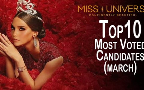 Top 10 Most Voted Candidates Of Miss Universe 2020/2021-MARCH(Aboutmore)Miss Universe 2020/2021
